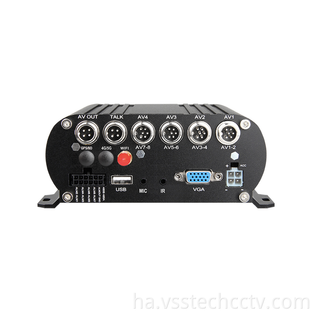 Mobile Surveillance Dvr